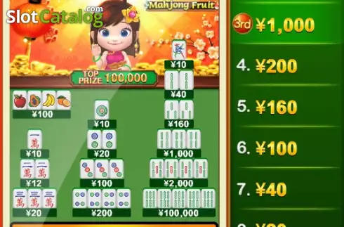 Οθόνη2. Mahjong Fruit Κουλοχέρης