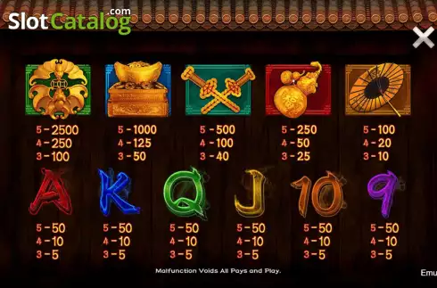 Οθόνη9. Zhong Kui (CQ9Gaming) Κουλοχέρης