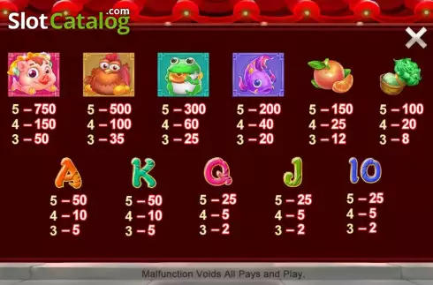 Οθόνη7. Lucky Tigers Κουλοχέρης