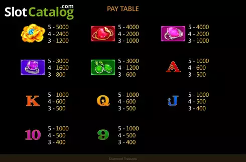 Οθόνη9. Diamond Treasure Κουλοχέρης