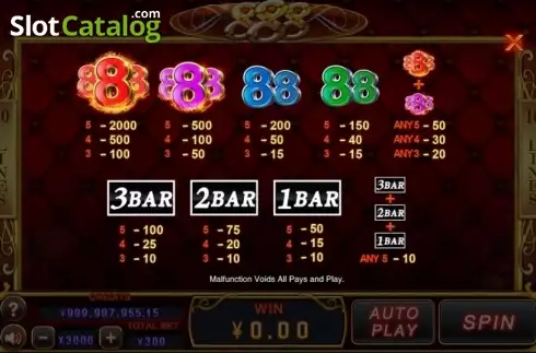 Οθόνη5. 888 (CQ9Gaming) Κουλοχέρης