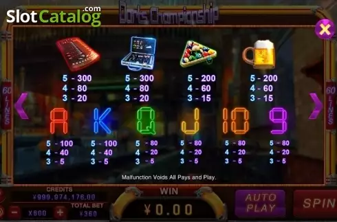 Οθόνη5. Darts Championship Κουλοχέρης