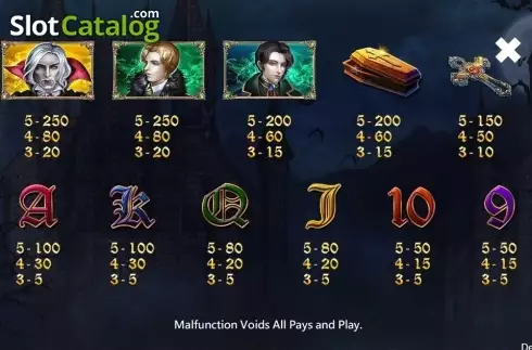 Οθόνη5. Dracula (CQ9Gaming) Κουλοχέρης