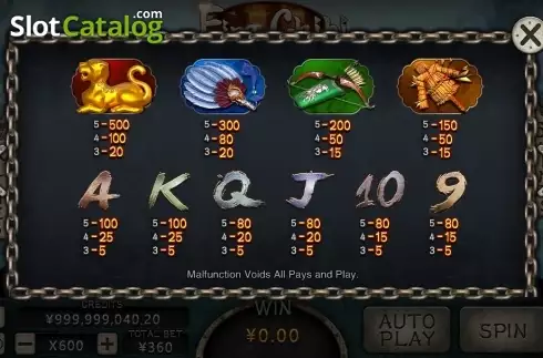 Οθόνη4. Fire Chibi Κουλοχέρης