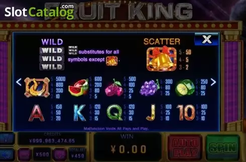 Οθόνη4. Fruit King (CQ9Gaming) Κουλοχέρης 