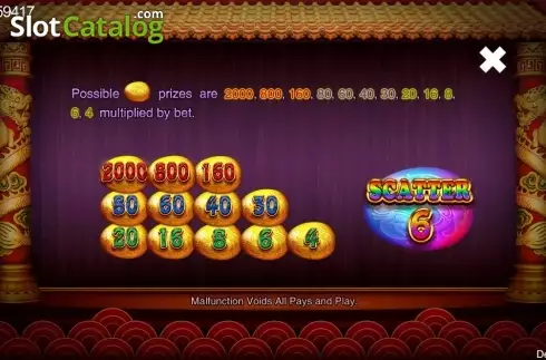 Οθόνη4. Golden Eggs (CQ9Gaming) Κουλοχέρης