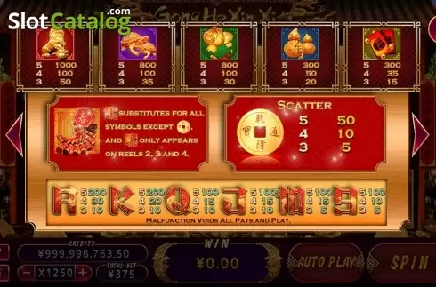 Οθόνη4. Gong He Xin Xi Κουλοχέρης