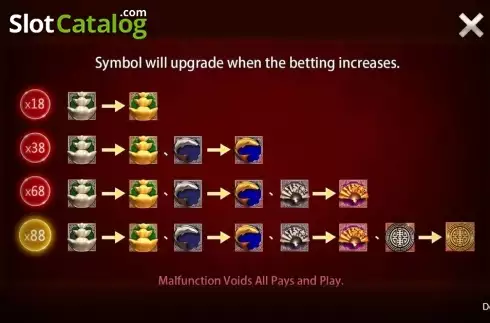 Οθόνη6. Good Fortune (CQ9Gaming) Κουλοχέρης