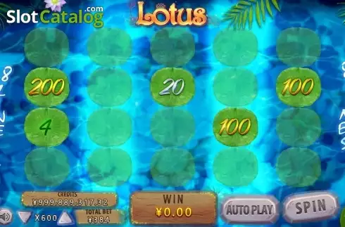 Οθόνη2. Lotus Κουλοχέρης