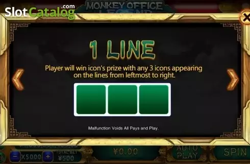 Οθόνη5. Monkey Office Legend Κουλοχέρης
