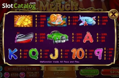 Οθόνη4. Mr Rich Κουλοχέρης