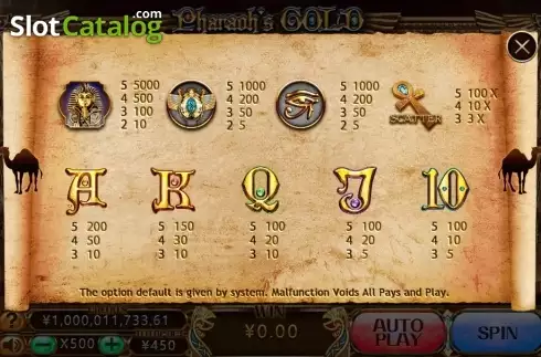 Οθόνη6. Pharaohs Gold (CQ9 Gaming) Κουλοχέρης