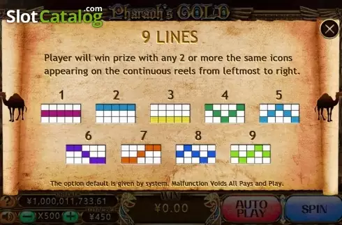 Οθόνη7. Pharaohs Gold (CQ9 Gaming) Κουλοχέρης