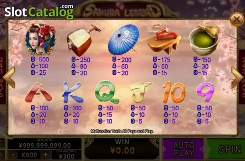 Οθόνη4. Sakura Legend Κουλοχέρης