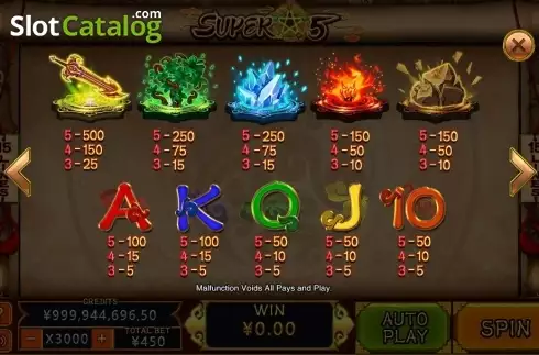 Οθόνη4. Super 5 (CQ9Gaming) Κουλοχέρης 