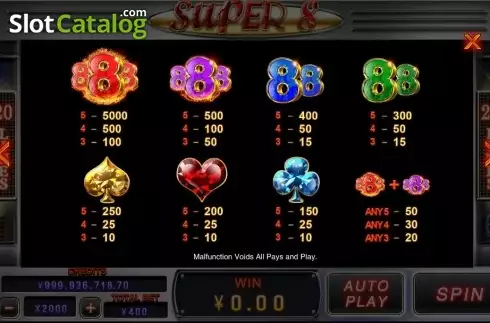 Οθόνη4. Super 8 (CQ9 Gaming) Κουλοχέρης