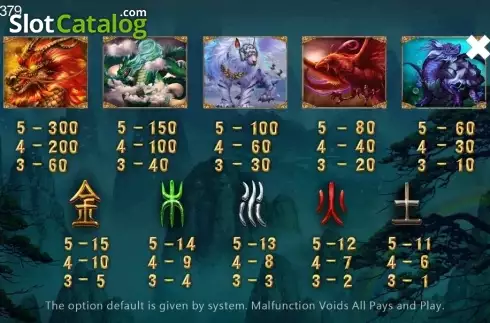 Οθόνη4. The Beast War Κουλοχέρης