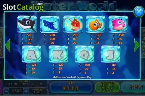 Οθόνη4. Water World Κουλοχέρης