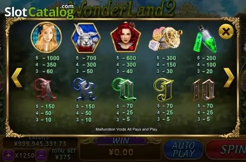 Οθόνη4. Wonderland 2 Κουλοχέρης