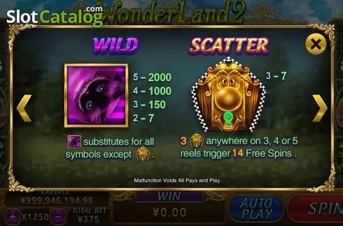 Οθόνη6. Wonderland 2 Κουλοχέρης