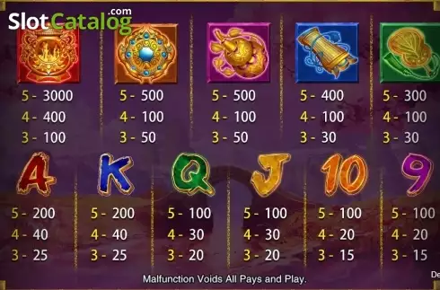 Οθόνη4. Wukong Peaches Κουλοχέρης