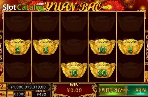 Οθόνη2. Yuan Bao Κουλοχέρης