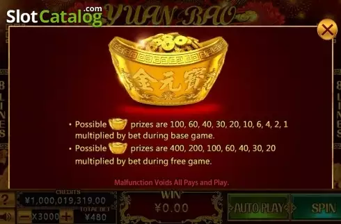 Οθόνη4. Yuan Bao Κουλοχέρης