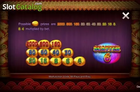Οθόνη4. Golden Eggs of Dragon Jackpot Κουλοχέρης