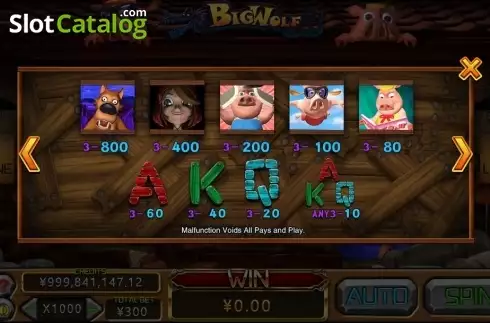 Οθόνη4. Big Wolf Κουλοχέρης