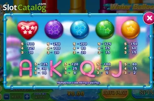 Οθόνη4. Water Balloons Κουλοχέρης 