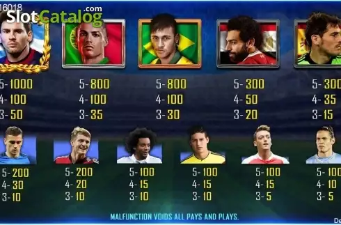 Οθόνη4. All Star Team Κουλοχέρης 