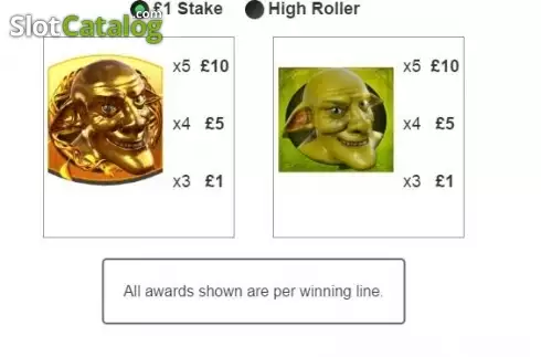 Οθόνη4. Goblins Trail of Gold Κουλοχέρης 