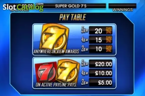 Οθόνη3. Super Gold Sevens Κουλοχέρης