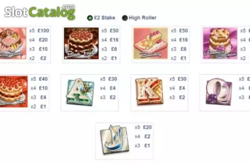 Οθόνη6. Cake Off Κουλοχέρης