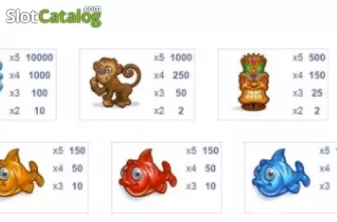 Οθόνη4. Hoolah Hoolah Moolah Κουλοχέρης