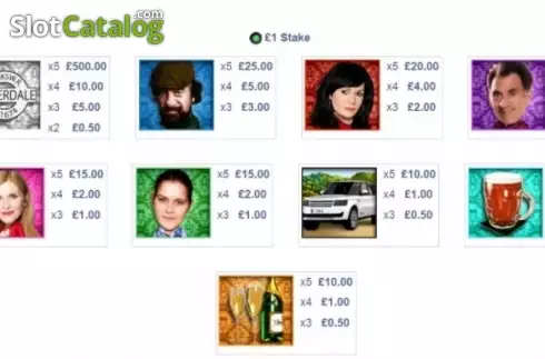 Οθόνη4. Emmerdale Wild Woolpack Κουλοχέρης