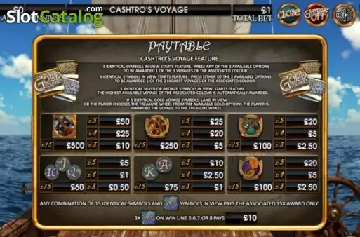 Οθόνη3. Cashtro's Voyage Κουλοχέρης