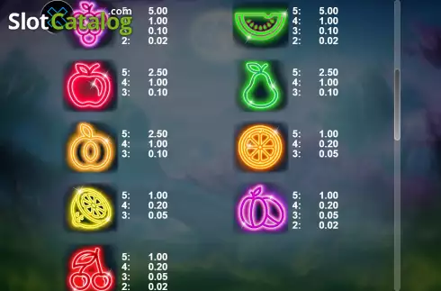 Οθόνη5. Neon Bananas Κουλοχέρης