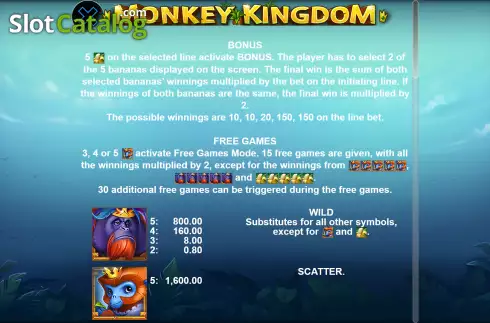 Οθόνη6. Monkey Kingdom Κουλοχέρης