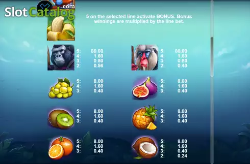 Οθόνη7. Monkey Kingdom Κουλοχέρης