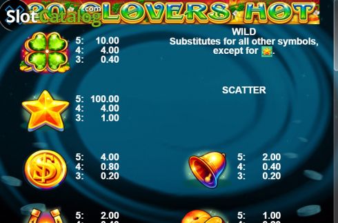Οθόνη6. 20 Clovers Hot Κουλοχέρης