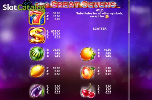 Οθόνη7. The Great Sevens Κουλοχέρης