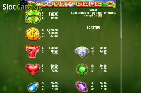 Οθόνη5. Clover Gems Κουλοχέρης