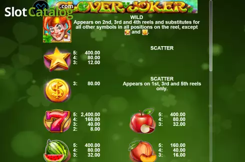 Οθόνη5. Clover Joker Κουλοχέρης