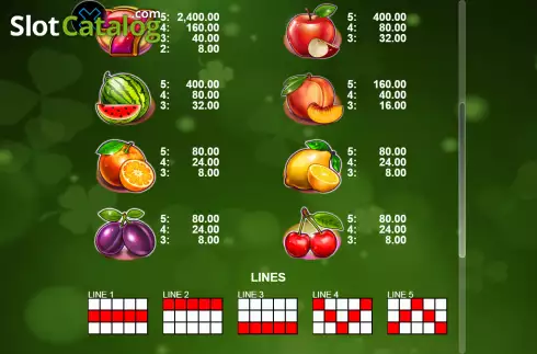 Οθόνη6. Clover Joker Κουλοχέρης