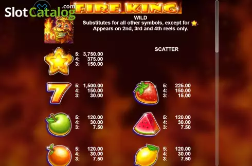 Οθόνη7. Fire King Κουλοχέρης 