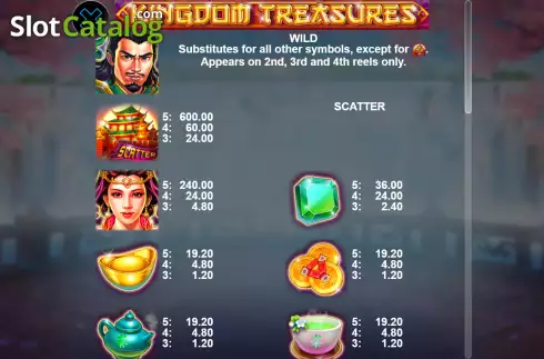 Οθόνη5. Kingdom Treasures Κουλοχέρης