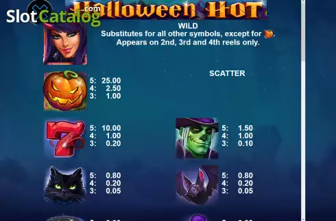 Οθόνη5. Halloween Hot Κουλοχέρης