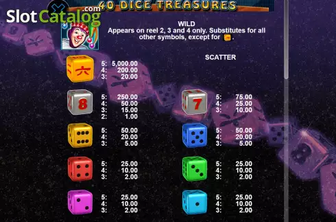 Οθόνη7. 40 Dice Treasures Κουλοχέρης