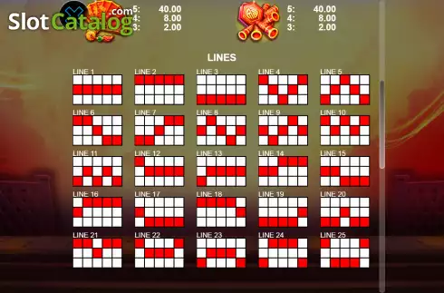 Οθόνη7. Fortune Pig (CT Gaming) Κουλοχέρης
